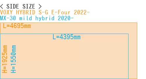 #VOXY HYBRID S-G E-Four 2022- + MX-30 mild hybrid 2020-